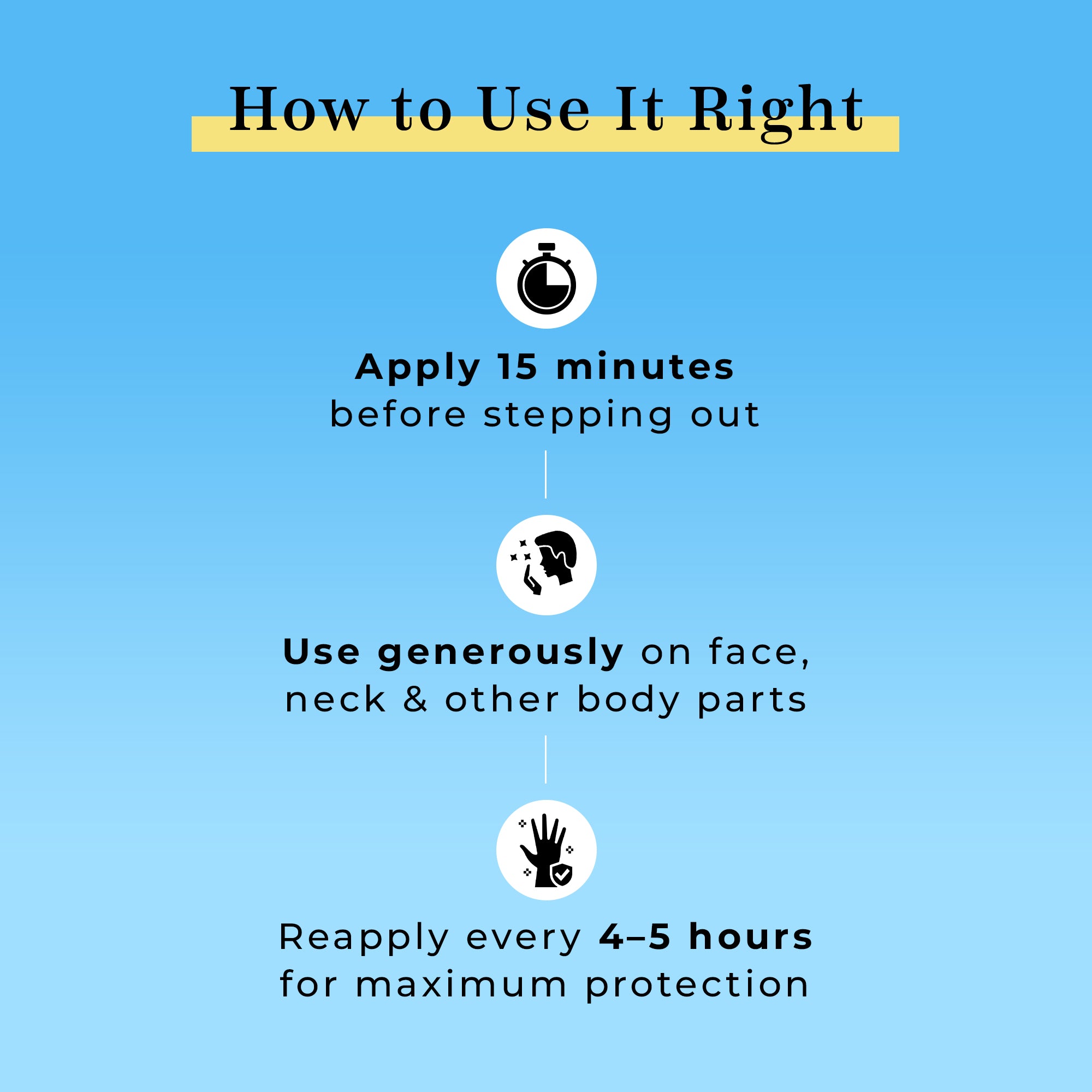 Sunscreen SPF 50+ and PA++++