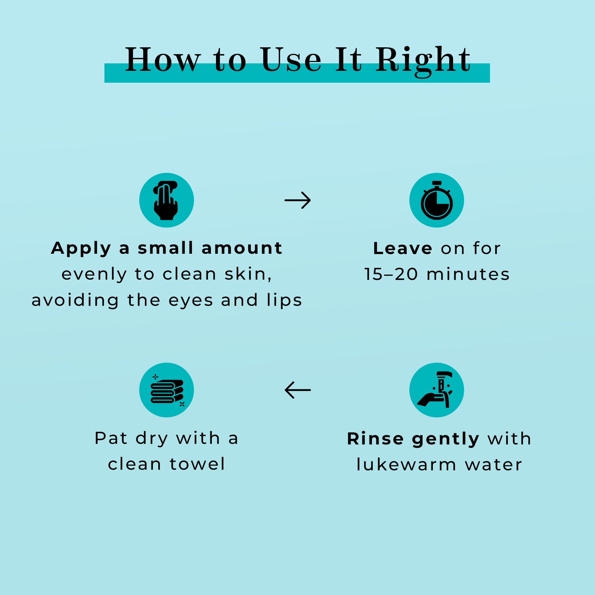 Blue Light Defence Face Gel Mask