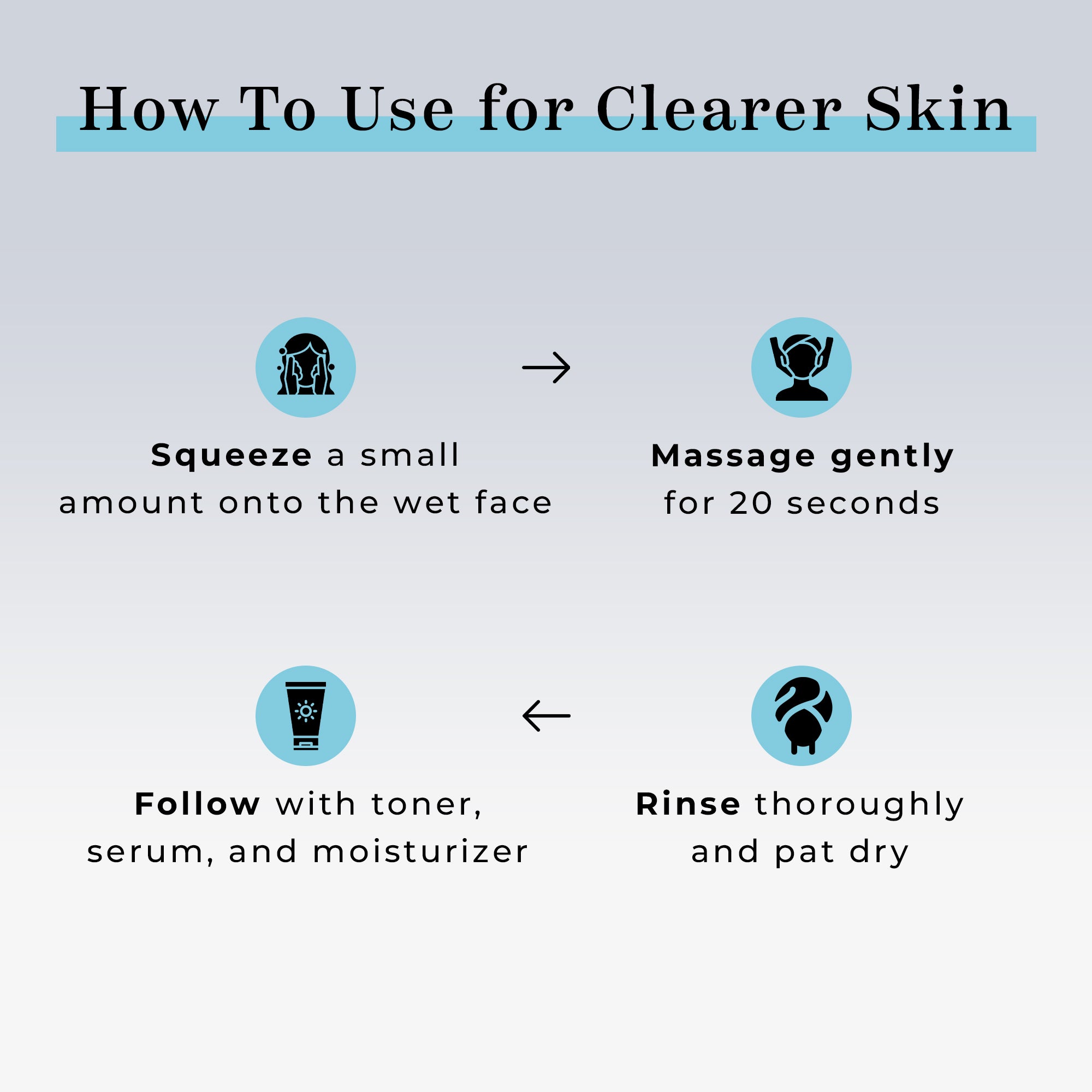 Visible Brightening Face Wash