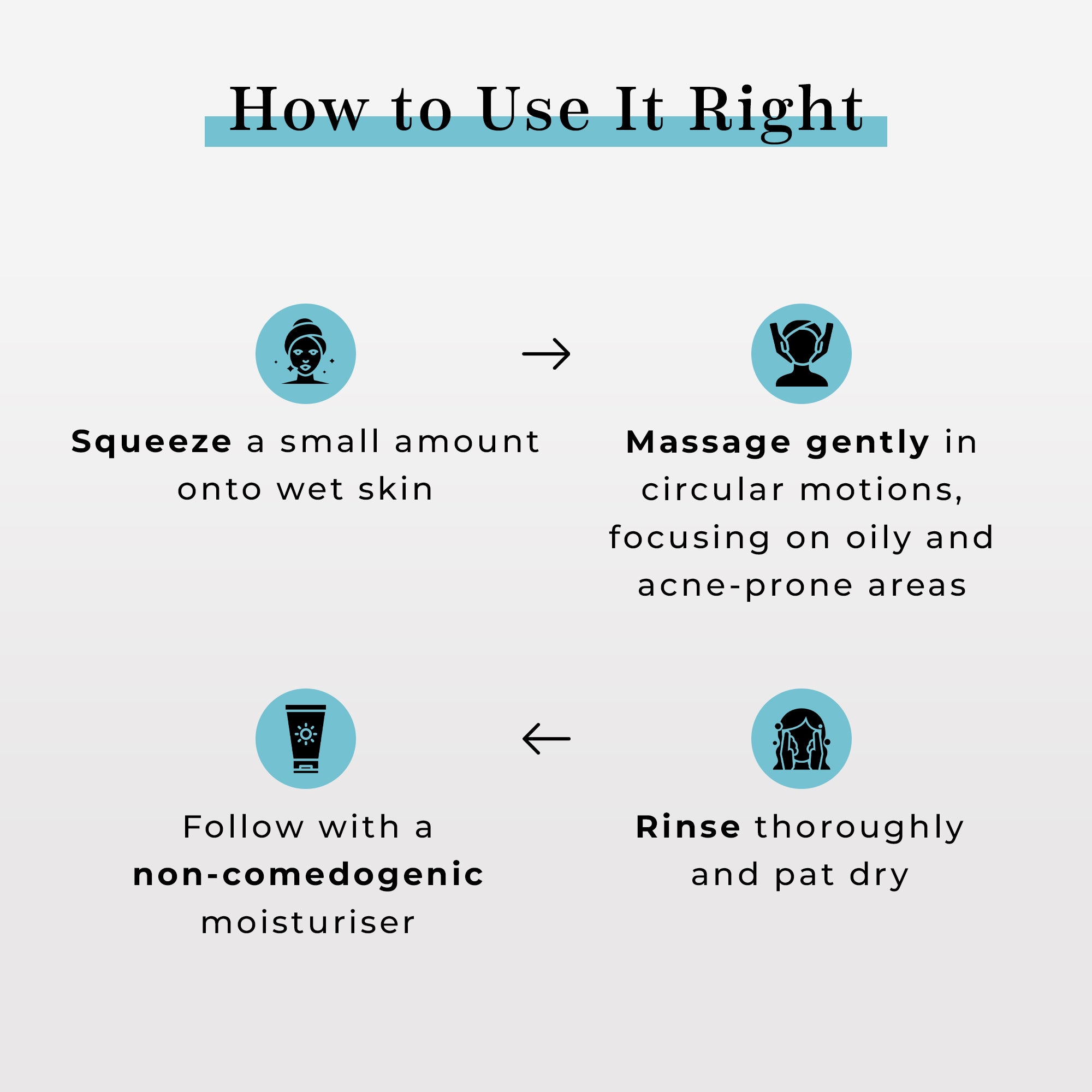 Acne and Oily skin Face wash