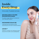 Sunscreen SPF 50+ and PA++++