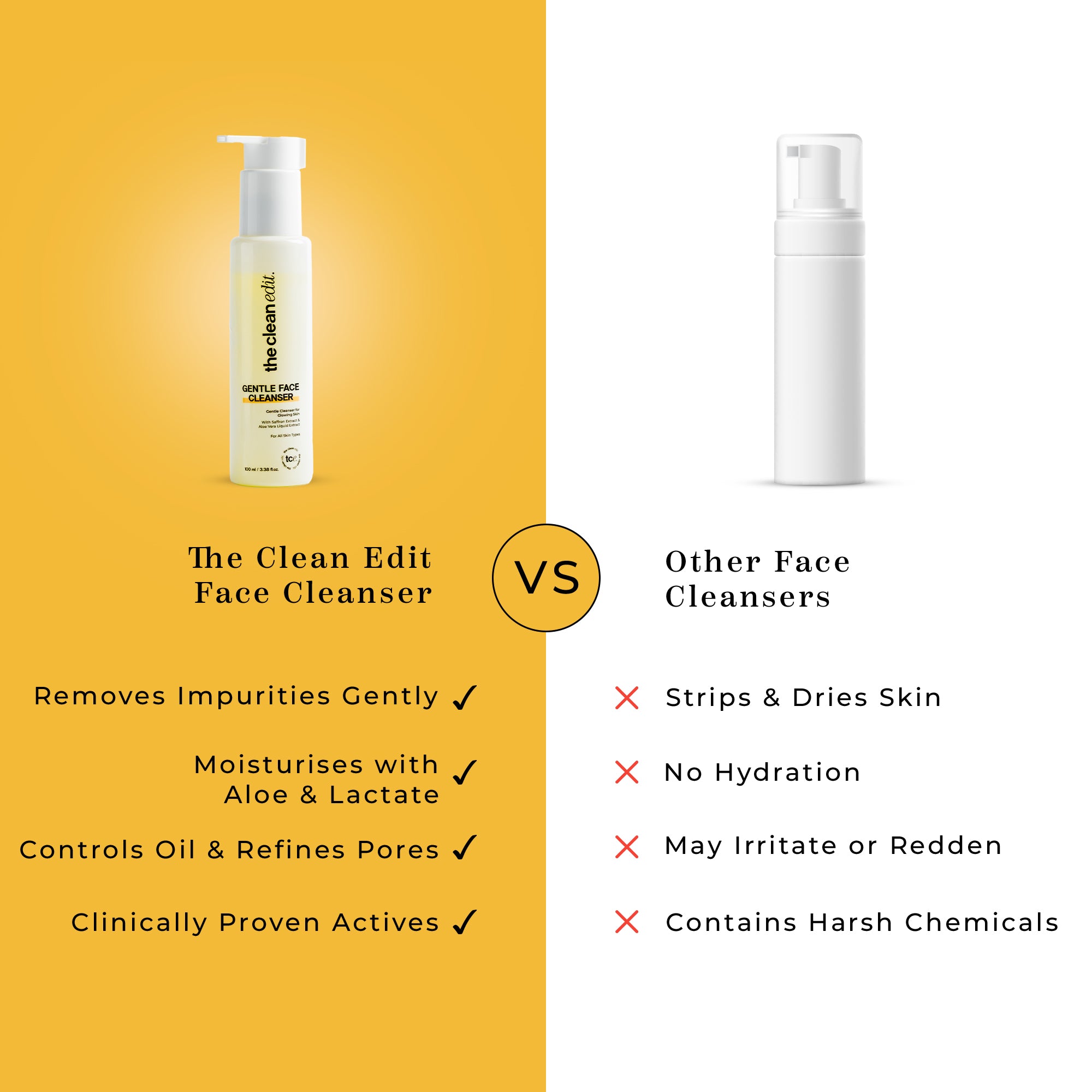 Gentle Face Cleanser