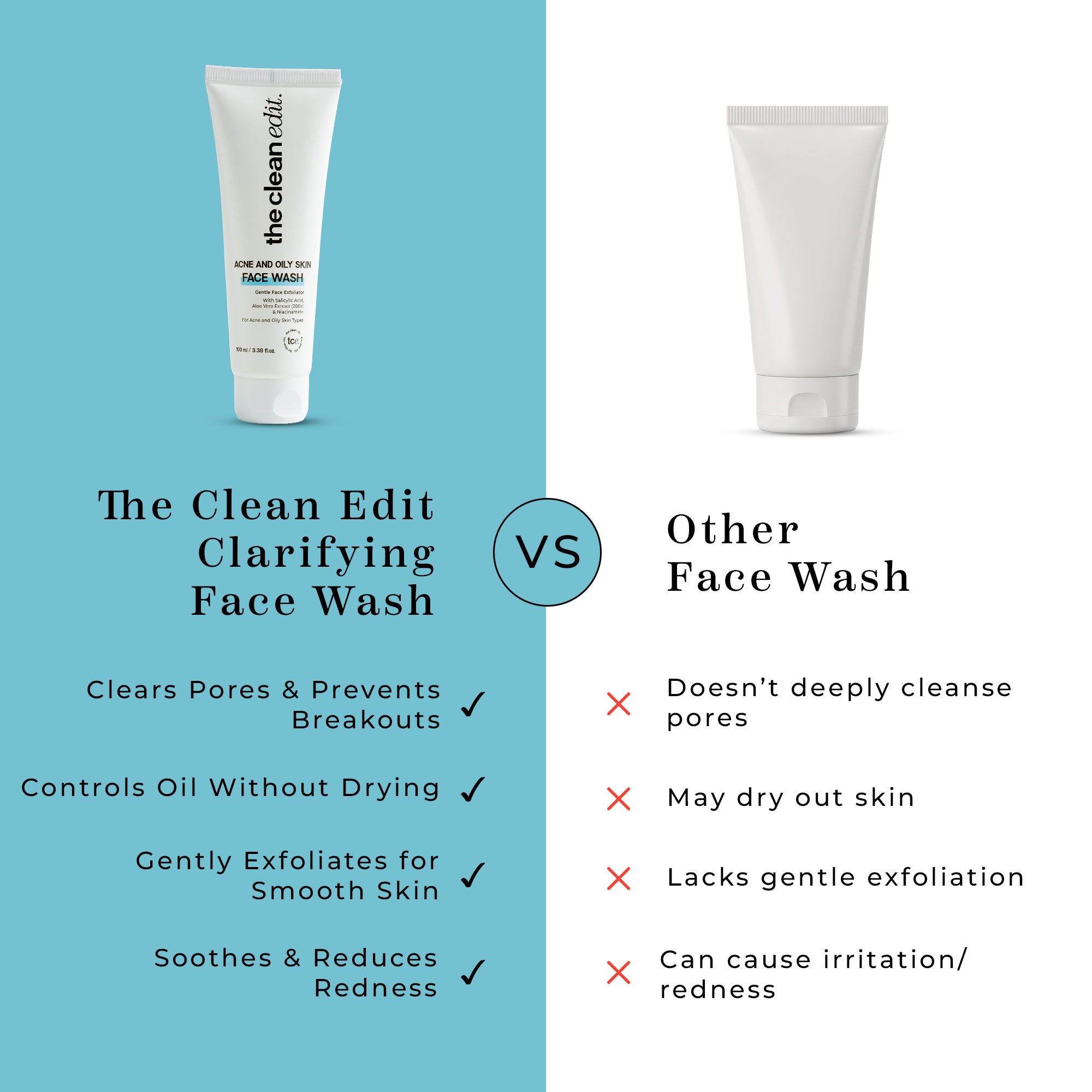 Acne and Oily skin Face wash