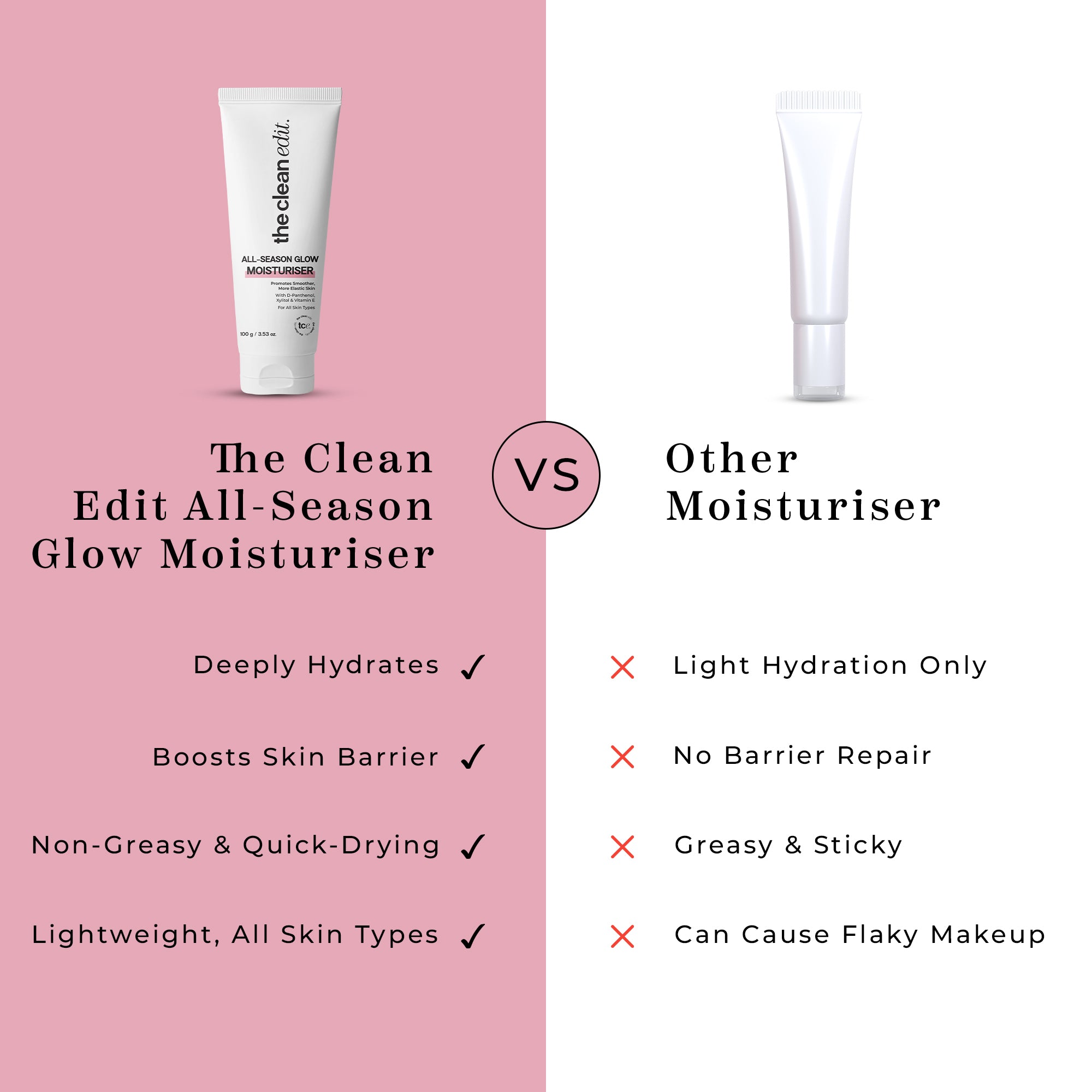 All-Season Glow Moisturiser