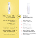 Sunscreen SPF 50+ and PA++++