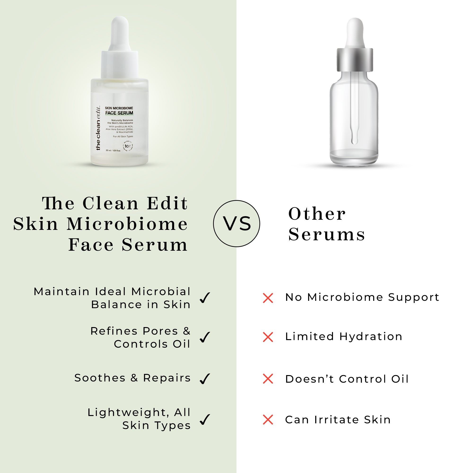 Skin Microbiome Face Serum